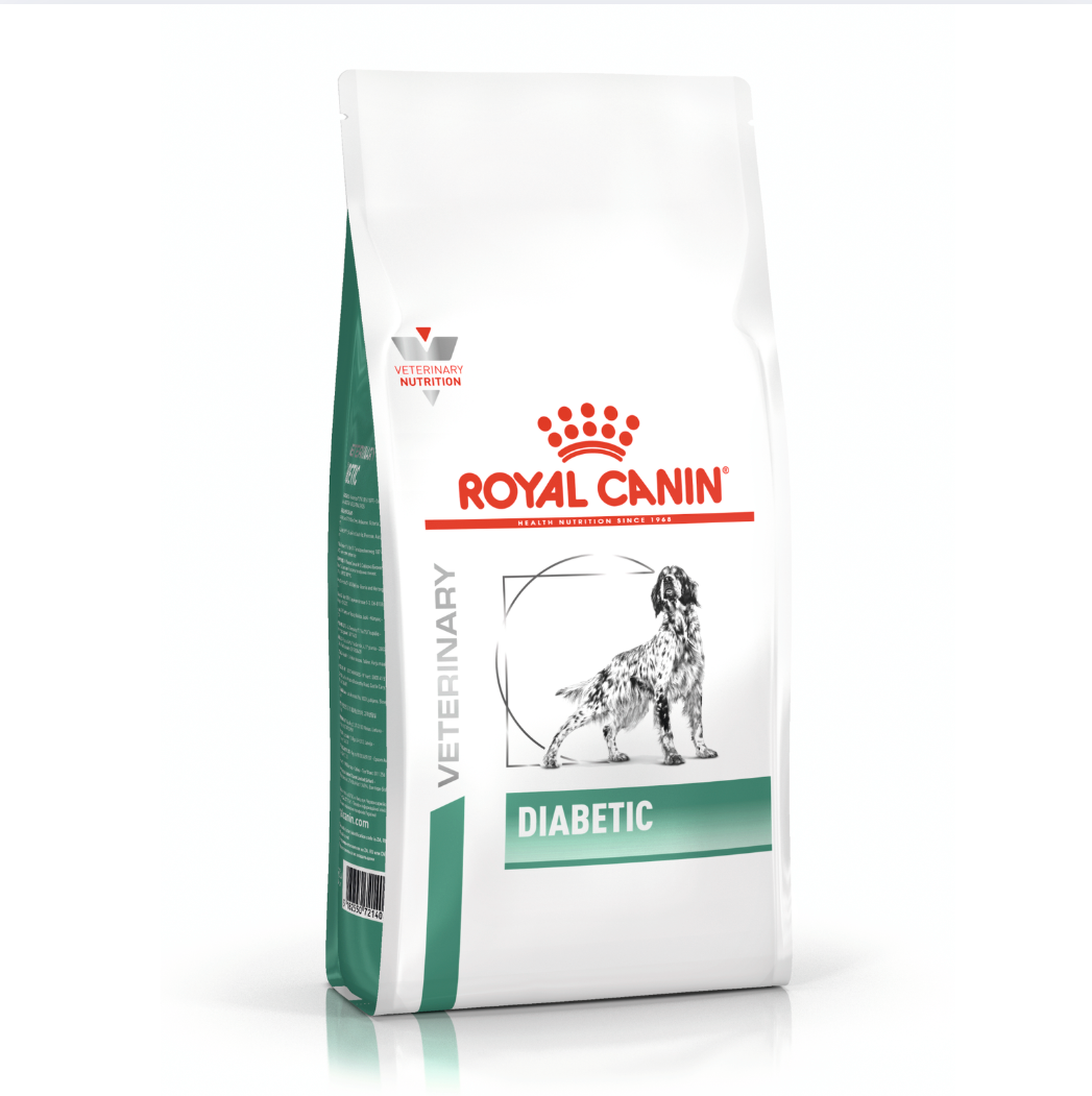Royal Canin Canine Glycobalance