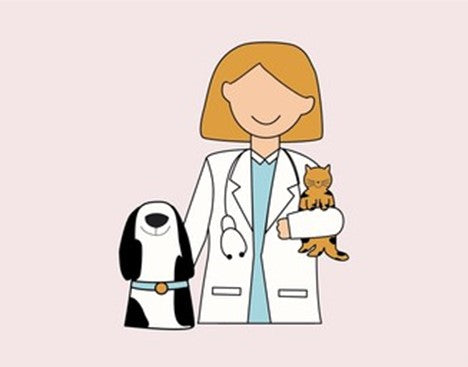 Medical Workups